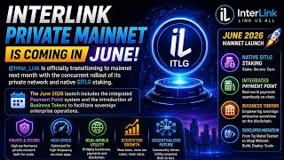 InterLink Private Mainnet June 2026లో Launch | ITLG Staking,Payment Point Business Tokens Explained