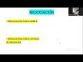 DEUDAS BANCARIAS - ¿Con quién debo negociar mi deuda?, ¿con el Estudio, o con el Banco?