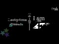 ElectroArma Presents: I AM AVICII [Armando in the mix B2B I am Kobragift]