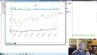 Matplotlib Tutorial 23 - sharex axis