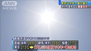 東京都心で今年一番の暑さ　さいたま市など真夏日か(2021年5月9日)