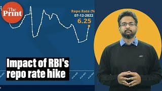 How will RBI's repo rate hike impact your wallet and the economy?
