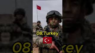 Top 10 Military Powers in the World 2024  #top10 #top #flags #shorts