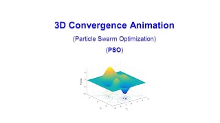 3D Convergence animation of PSO - Particle Swarm Optimization metaheuristic