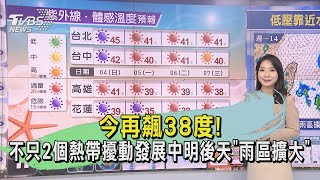 今再飆38度! 不只2個熱帶擾動發展中明後天「雨區擴大」｜早安氣象｜TVBS新聞 20240804@TVBSNEWS01