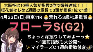 【フローラステークス2023】傾向と対策と指数公開！マイラーズカップの指数つき！（福島牝馬ステークスは概要欄より！）