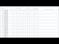 ForeFlight Feature Focus: Logbook Detail Reports