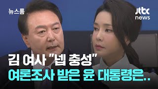 여론조사 받은 윤 대통령 \