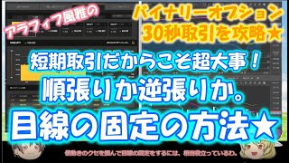 バイナリーオプション30秒取引攻略＆短期取引だからこそ超大事な事！順張り逆張り。瞬時の目線の固定♪_20210609