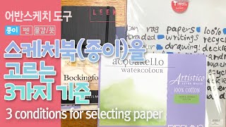 3 Conditions for Selecting Paper