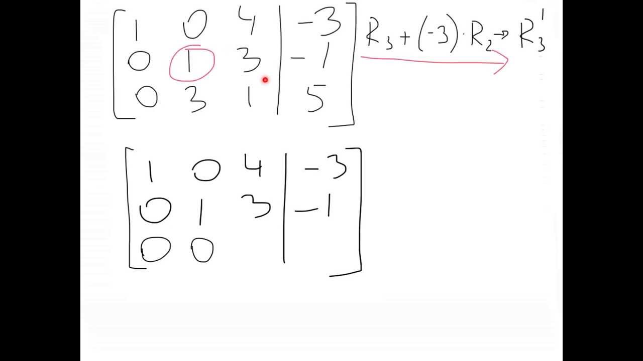 Gauss-Jordan Elimination Method - YouTube