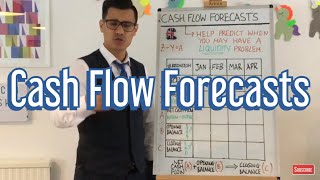 What is a Cash Flow Forecast?