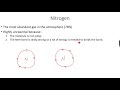 as level chemistry nitrogen and sulfur part 1