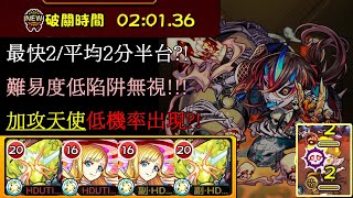 《モンスト》《怪物彈珠》最快2/平均2分半台?! 加攻天使低機率出現?!「惡鬼繚亂、外道的大江山繪卷」酒呑童子【究極】