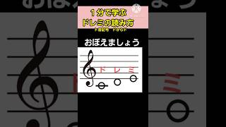 音符よみ練習　初級編２　#ピアノ初心者 #音符 #楽譜が読めない #ショート動画 #shorts