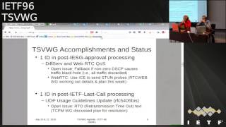 IETF96-TSVWG-20160720-1550