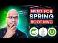 #12 Need for Spring Boot MVC