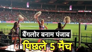 Bangalore vs Punjab: Last 5 Games | Sports Tak Bangalore vs Punjab: Last 5 Games | Sports Tak