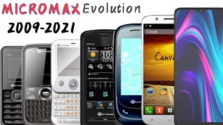 Indian Company MICROMAX All Phones Evolution 2009-2021(ಭಾರತದ ಕಂಪನಿ 🔥)