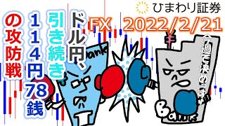 FX【ドル円予想】買い方に残された時間は23日(水)1時まで⁉引き続き114円78銭の攻防戦も【ローソク足トレード手法】2022年2月21日