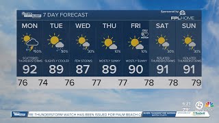 WPTV First Alert Weather Forecast for evening of May 19, 2024