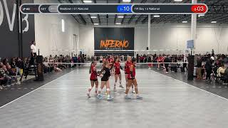 Madtown 151 National vs 1W Bay 15 National