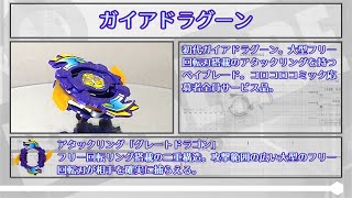 ベイブレード紹介 ガイアドラグーン