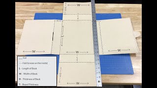 Preservation Workshop: Phase Boxes Tutorial
