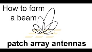 beamform with patch array antennas