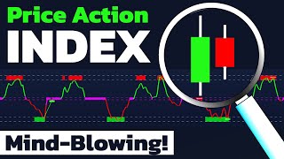Double Your PROFIT With The Most Accurate Price Action Buy/Sell Signal Indicator in TradingView!