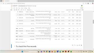 Exploratory Data Analysis (EDA) on Jio Hotstar using Python | Pandas, Matplotlib & Seaborn