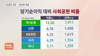 성과급은 '펑펑' 사회공헌은 '찔끔'…5대은행 과점 체제 '수술'