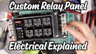 8.10-Custom Relay and Fuse Panel