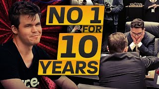 Magnus Carlsen on Being Number 1 for 10 Years!