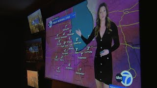 GUIDE: How to stream ABC7 Chicago on your new smart TV