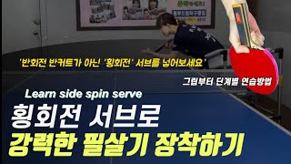 Learn Table Tennis Sidespin Serve