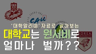 내가 이 학교에 기둥하나는 세웠어!! '대학알리미'자료로 알아보는 학교의 수시 정시 전형료 수입 top 10!