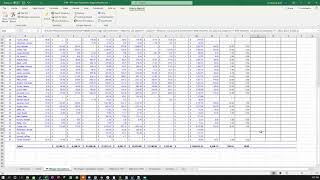 Payroll Protection Program Loan Forgiveness Application Report In Sage 100 Contractor