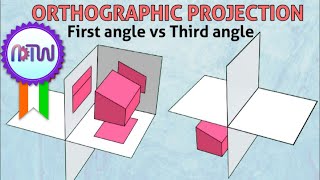 First Angles Vs Third Angle Method | Orthographic Proje... | Doovi