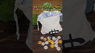 비트코인 언제 사고 언제 팔아야 할까? | 비트코인 타이밍 잡는 법 #비트코인 #가상화폐