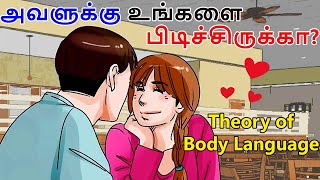 உடல்மொழி பார்த்து ஒருவரை புரிந்து கொள்வது எப்படி தெரியுமா?. mind reading techniques in Tamil.