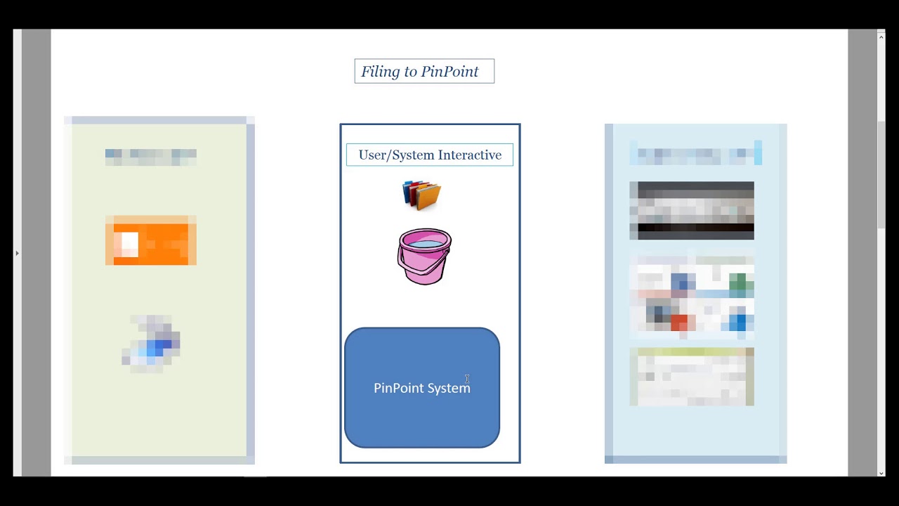 Pinpoint Document Management Software Youtube