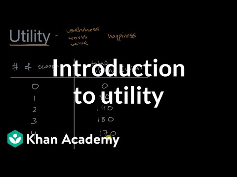What is relative utility?