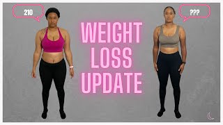 Cycling For Weight Loss UPDATE: 30 LbsDown | Ride Along