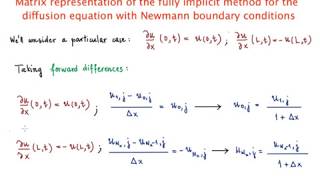Matrix representation of the fully implicit method for the diffusion equation with Newmann boundary