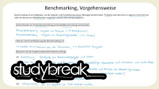 Benchmarking, Vorgehensweise | Immobilienmanagement