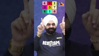 Numerology I Are you fit for Job or Business? I नौकरी या व्यवसाय? DOCTOR IPE SIINGHH |