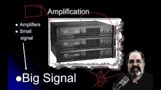 Theatre Sound Design Terminology, basic design and signal flow. Teaching sound.