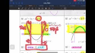 S5-Ch16-14-不等式-16.2 解一元二次不等式、一元二次函數圖像、三個情況、x軸截距數目、實根數目、判別式Δ