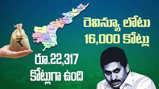 అ అంటే అప్పు ఆ అంటే ఆంధ్ర | #NalugellaNarakam #JaganLosingIn2024 #ByeByeJaganIn2024 | TDP Official